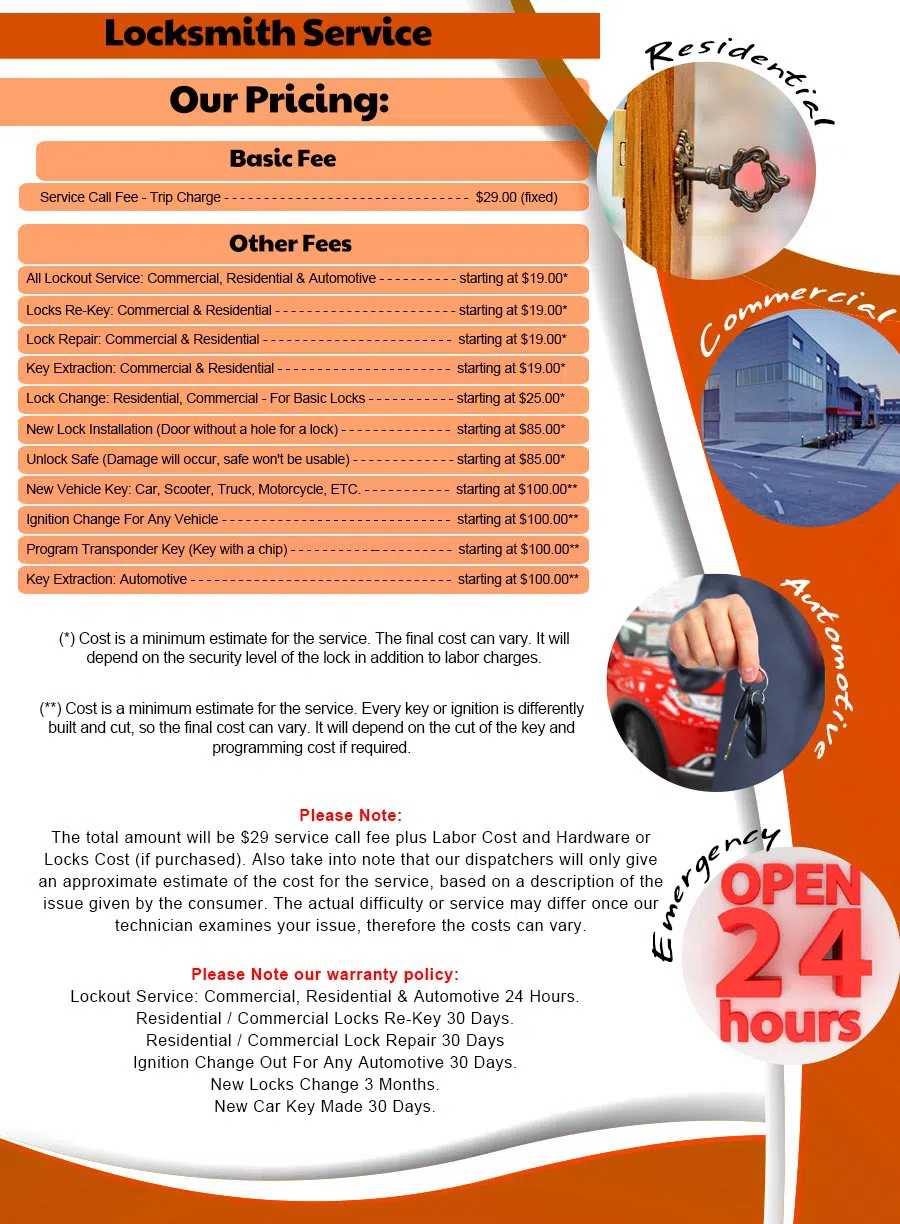 Gallery Locksmith Store Fort Pierce, FL 772-218-0307